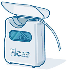 Benefits of Flossing