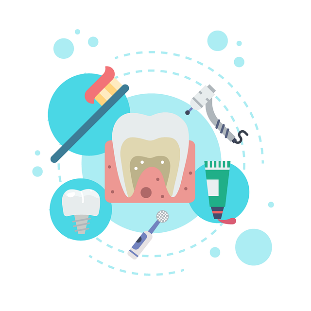 dental care